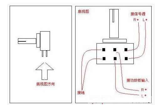 电阻电位器接线图