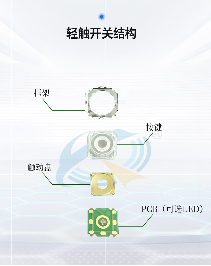 10*10轻触开关结构图